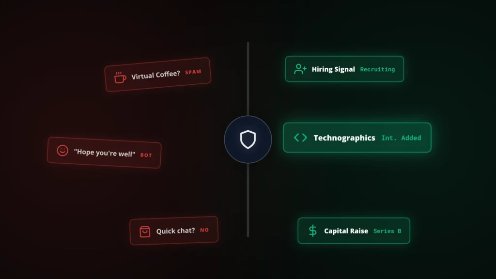 Fluxogram style representation of why friendly outreach fails in modern cold email